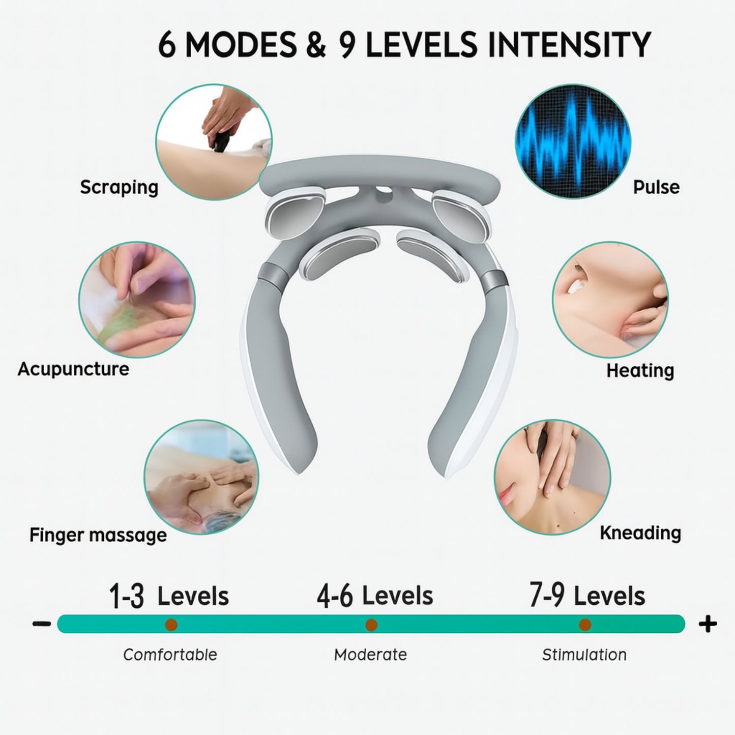 CoreVital® 4-Point Neck Massager – Deep Relief with Heat & Vibration