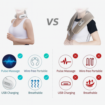 CoreVital® 4-Point Neck Massager – Deep Relief with Heat & Vibration
