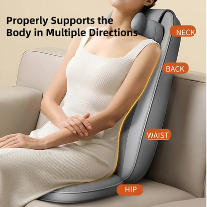 CoreVital® Multifunctional Electric Massage Cushion – Shiatsu & Vibration Massager for Neck, Back, Shoulder & Waist