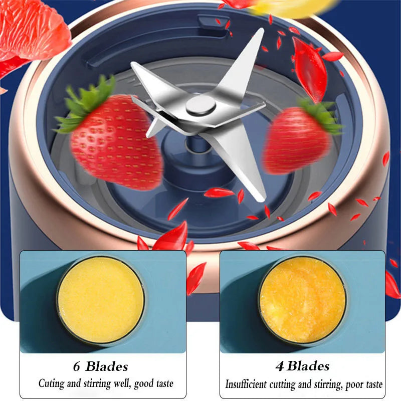 CoreVital® Portable Fruit Juice Blender – Personal Mini Juicer Cup with 6 Blades for Smoothies & Home Use