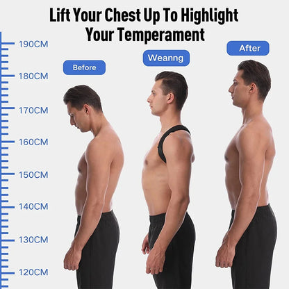 CoreVital® Back & Shoulder Posture Corrector Belt – Adjustable Brace for Neck, Spine & Upper Back Pain Relief