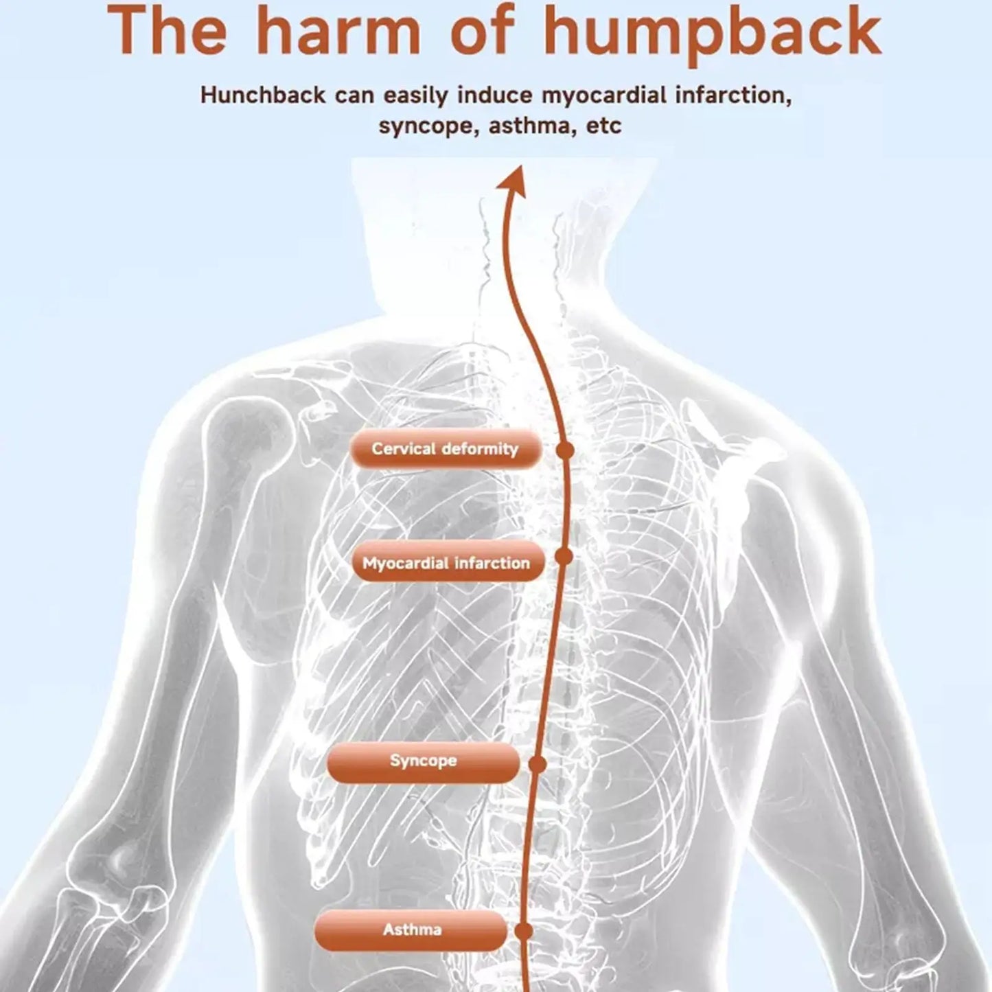 CoreVital® Smart Posture Corrector – Real-Time Back Monitoring for Adults & Kids