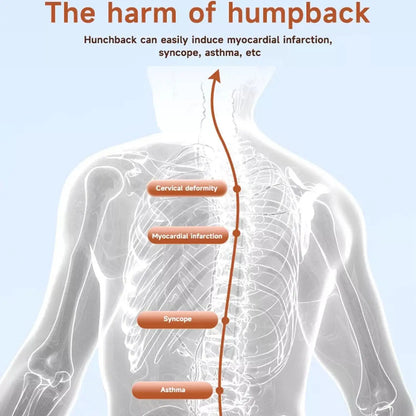 CoreVital® Smart Posture Corrector – Real-Time Back Monitoring for Adults & Kids